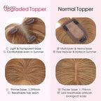 Hairro Human Hair Toppers with Side Bangs, 3D 360° Seamless Real Hair Toppers, Hand-Tied with 3.5"x4.7" T-shaped Base, Clip-In Hairpieces to Add Volume on Top, 11 Inch Light Brown