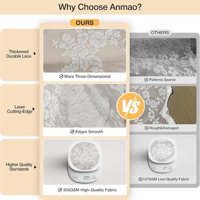 Anmao Vintage Lace Curtains 102 Inches Long 2 Panels, Romantic Elegant Light - Image 2