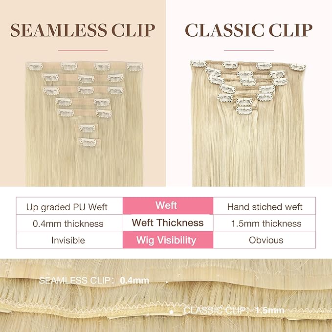 GOO GOO Clip in Hair Extensions Real Human Hair, Remy Human Hair Extensions Clip ins for Women, Natural Human Hair, 20inch 150g 7Pcs, 60A Platinum Blonde