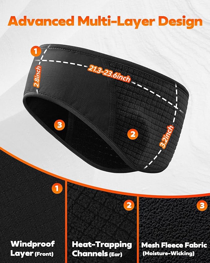 Winter Sport Headband Ear Warmer - Windproof Forehead & Breathable Fleece Headband for Skiing, Running, Cycling
