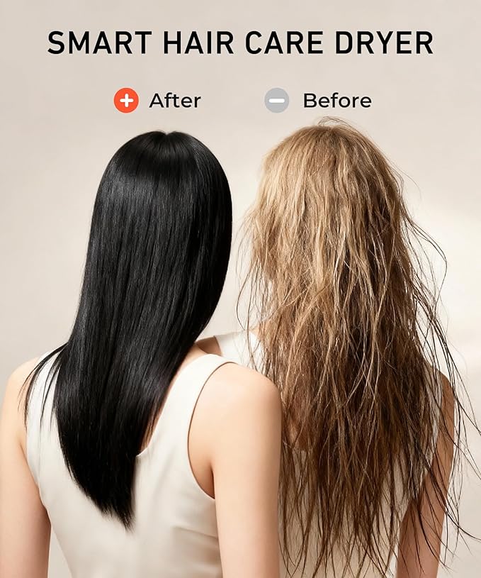 Negative Ion Hair Dryer, Intelligent Heat Control for Hair Protection