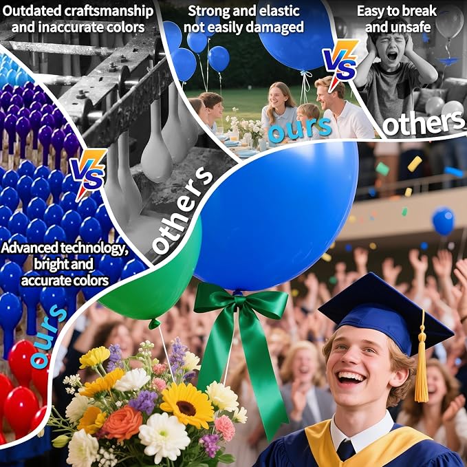 Blue Big Balloons 32pcs, 18 Inch Large Latex Giant Heavy Duty Balloons - Image 4