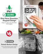 BaldrTherm Digital Kitchen Timer, Magnetic Waterproof Countdown Timer for Cooking, Shower, Workout, Classroom, Hair Color Processing, White.