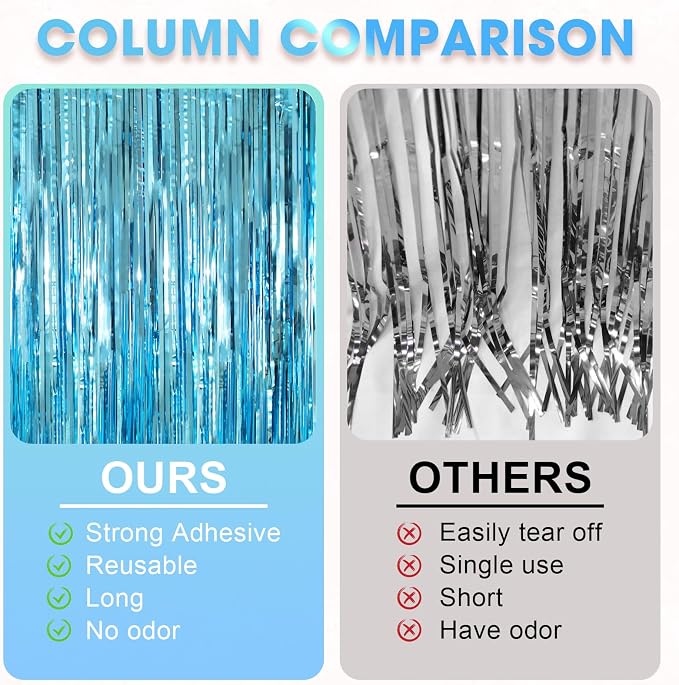 Voircoloria Light Blue Foil Fringe Backdrop Curtains, 2 Pack | Tinsel Streamers - Image 5