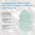Sylune Scalp Massager Brush 2-Pack – Leaf-Grip Shampoo Scrubber for Deep Clean & Hair Care, Gentle for All Hair Types