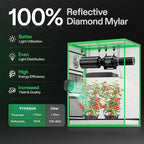 VIVOSUN S3018 30"x18"x36" Grow Tent, High Reflective Mylar with Observation Window and Floor Tray for Hydroponics Indoor Plant for VS1000