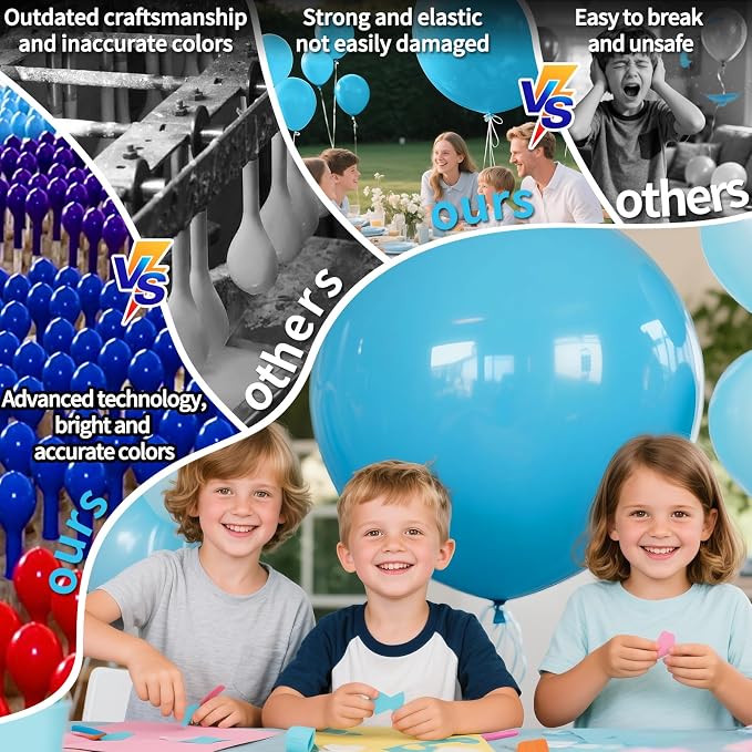 Light Blue Balloons 9pcs 36 Inch Extra Large Big Jumbo Giant Baby Sky Aqua Blue - Image 4