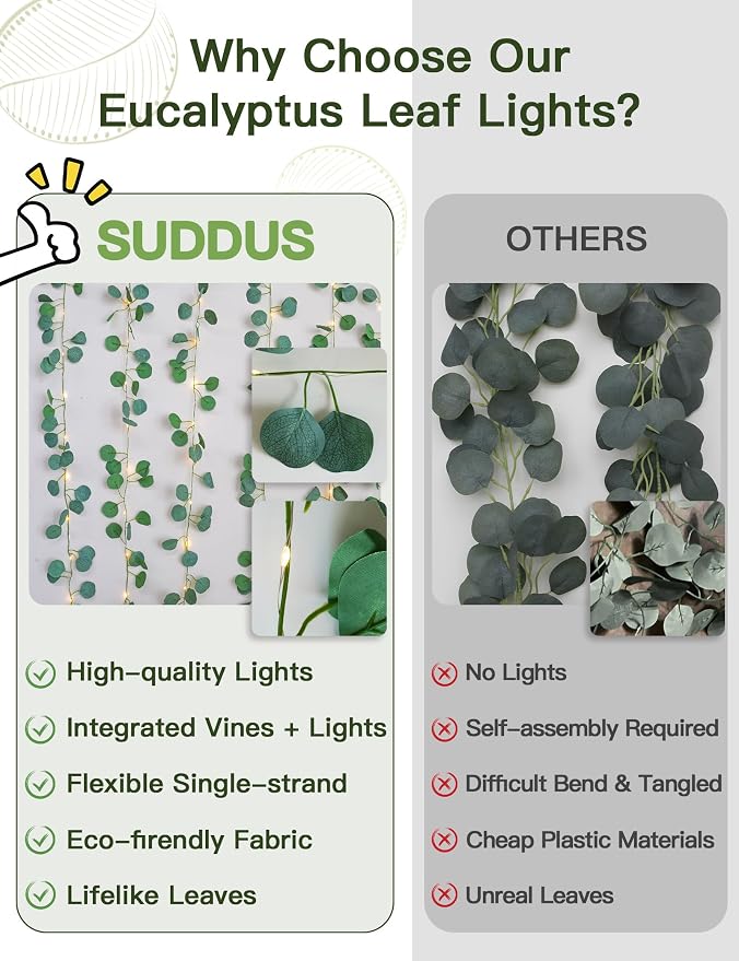 33FT Eucalyptus Garland String Lights Battery Operated Copper Wire | 100Led - Image 4