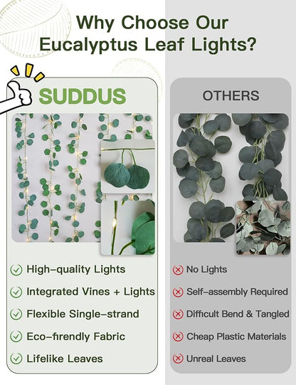 33FT Eucalyptus Garland String Lights Battery Operated Copper Wire | 100Led - Image 4