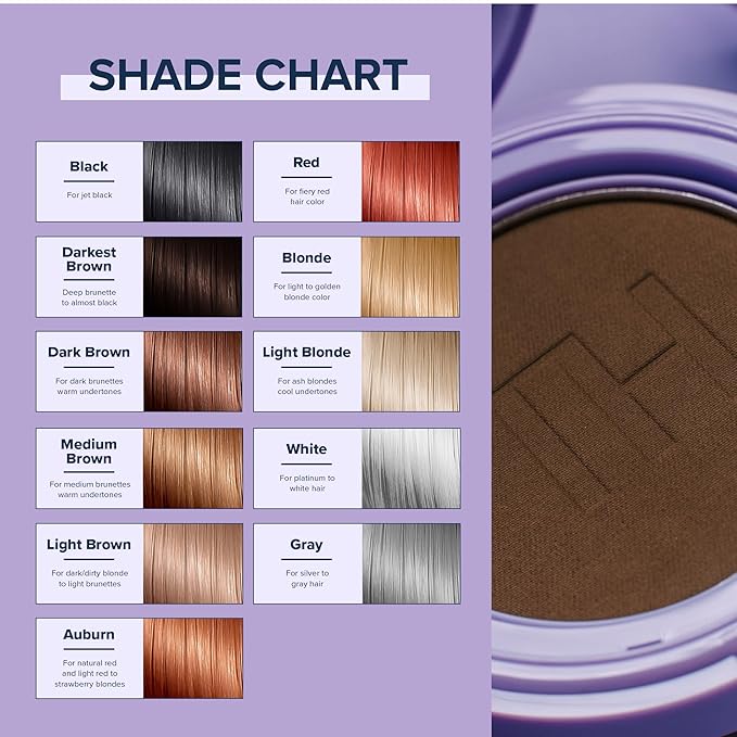 TRUHAIR Root & Scalp Cover Up Pressed Powder Compact, Waterproof, Weightless Hair Coverage & Bald Spot Concealing, Root Touch Up Hair Color for Gray Coverage & Thinning Areas, 0.35 Oz (White)