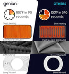 GENIANI XL Electric Heating Pad for Back Pain & Cramps Relief, Electric Throw, Birthday Christmas Gifts for Women, Men Auto Shut Off, Machine Washable, Heat Pad for Neck & Shoulder (12"x24" Jet Black)