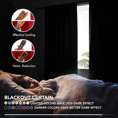 Deconovo Blackout Back Tab Curtains - Image 4