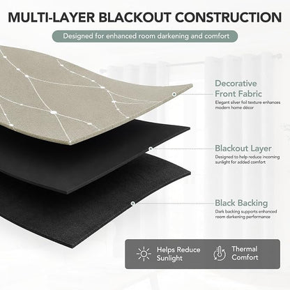 Deconovo 100% Blackout Living Room Curtains 63 Inches Long, Thermal Insulated - Image 2