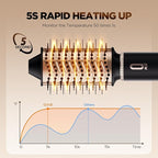 O.H.B 5 in 1 Hot Air Hair Styler, 110,000 RPM High Speed Hair Dryer Brush, Ionic Air Styler Wrap with Fast Drying, No Heat Damage Air Multi Styler for Volumize, Curl, Straighten for Travel, Black Gold