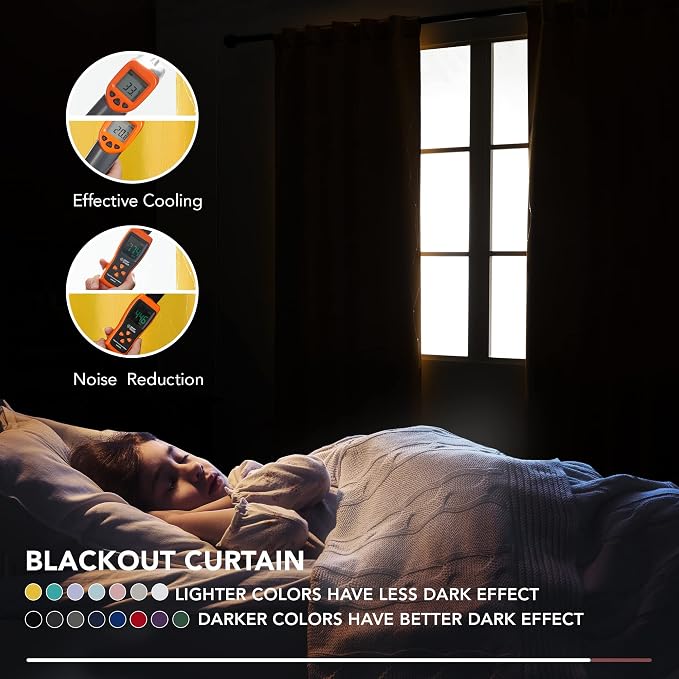Deconovo Blackout Back Tab Curtains - Image 3