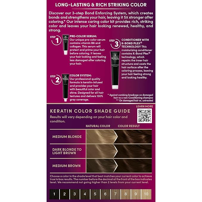 Schwarzkopf Keratin Permanent Hair Dye Cream, 4.0 Cappuccino, Professional Quality Color for Up to 100% Gray Coverage, Bond Enforcing System