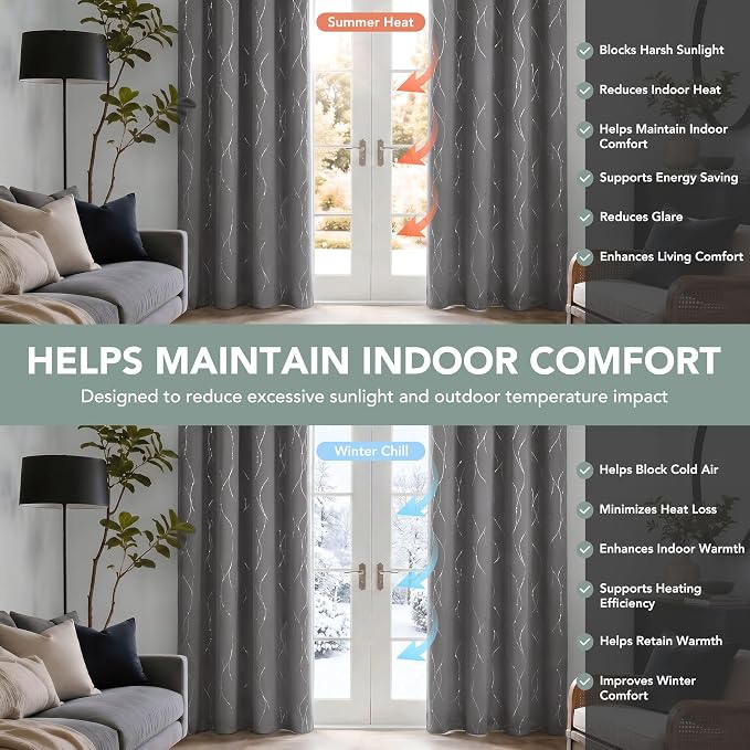 Deconovo 100% Blackout Living Room Curtains 84 Inches Long, Thermal Insulated - Image 5
