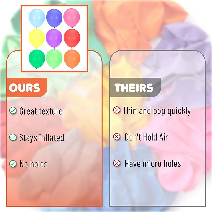 Mr. Pen- Balloons, 12 Inch, 108 Pack, Vibrant Colors, Party Balloons - Image 5