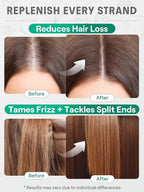 SHEGLAM Hair & Scalp Oil - 0.5 fl oz, Hydrating Serum, Macadamia & Grapeseed Oils, Soothes Dry Scalp, Balances Sebum, Adds Shine, For Sensitive Scalp & Dandruff