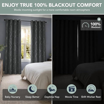 Deconovo 100% Blackout Living Room Curtains 63 Inches Long, Thermal Insulated - Image 2