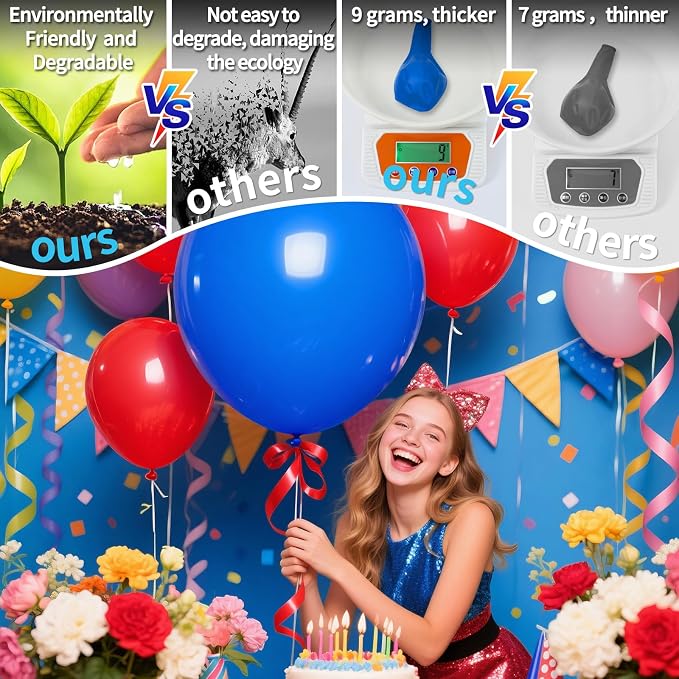 Blue Big Balloons 32pcs, 18 Inch Large Latex Giant Heavy Duty Balloons - Image 3