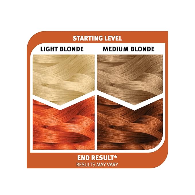 Splat Spicy Copper Semi Permanent Hair Dye Kit with Bleach, 1 Application, Includes Copper Orange Hair Dye, Oxide & Bleach Powder, Vegan & Cruelty Free Hair Color