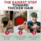 Red Light Therapy Hair Growth Cap – FDA Cleared Laser Treatment for Hair Regrowth and Reduced Shedding – LED & Laser Red Light Therapy Clinically Proven in Double-Blind Studies -Green