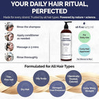 Anti-Thinning Peptide Conditioner – Sulfate Free Hydrating & Thickening Hair Conditioner with Biotin, Caffeine & Saw Palmetto for Women & Men, Safe for Color-Treated & All Hair Types, 16 fl.oz