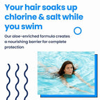 AQUA GUARD Pre-Swim Hair Defense | No More Swim Hair | Prevents Chlorine Damage + Softens Hair While Swimming | Made in California | Color Safe, Leaves Hair Smelling Great | 5.3 oz