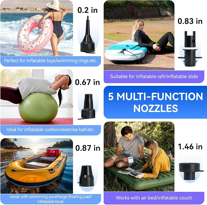 Electric Air Pump for Inflatables, Inflator Deflator Quick-Fill, Compact Pump - Image 3