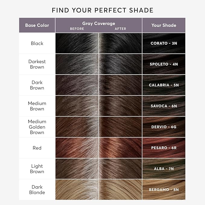 Madison Reed Root Perfection Permanent Root Touch Up, Medium Golden Brown 6G Dervio, 10 Minutes for 100% Gray Root Coverage, Ammonia-Free Hair Dye, Two Applications