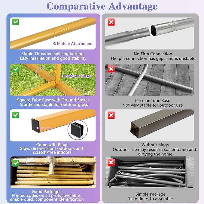 Hemmotop Metal Arch Backdrop Stand Set of 3, Ground Stakes - Image 4