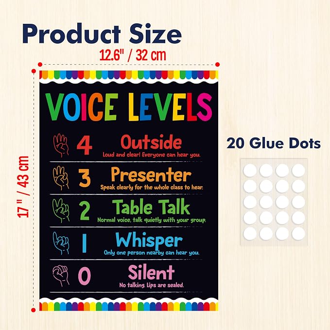 Vantasii Voice Level Chart for Classroom, Classroom Rule Poster - Image 3