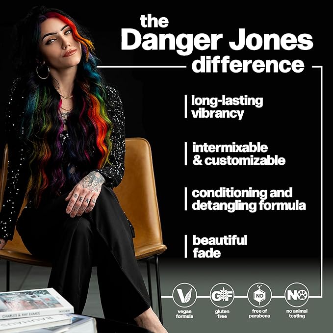 Danger Jones Semi-Permanent Hair Color (Solitude - Blue)