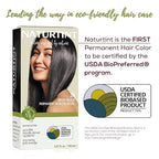 Naturtint 1N Ebony Black Permanent Hair Color (Pack of 6), Ammonia Free, Vegan, Cruelty Free, up to 100% Gray Coverage, Long Lasting Results (Packaging may vary)