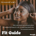 Sweatband for Men and Women - Unisex Non Slip Headband That Wicks Moisture and Eliminates Excess Sweat - Durable & Long-Lasting - Running, Sports, Gym