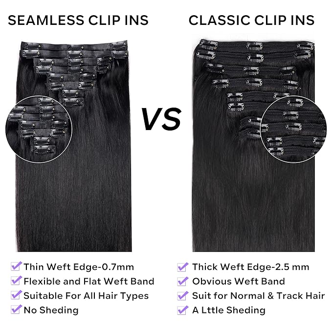Seamless Clip in Hair Extensions Real Human Hair Straight Remy Human Hair Clip in Extensions for Women, Natural Soft Silk Straight Human Hair PU Thin Weft 8Pcs 120g #1B Natural Black