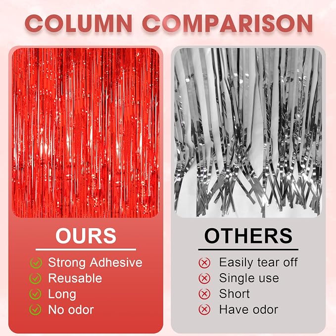 Voircoloria Laser Red Foil Fringe Backdrop Curtains, 2 Pack | Tinsel Streamers - Image 5