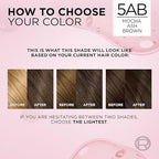 L'Oreal Paris Excellence Crème Permanent Hair Dye, Triple Care Hair Color with Pro-Keratine Complex for 100% Gray Hair Coverage, 5AB Mocha Ash Brown, 1 Kit