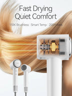 Tideway Hair Dryer, Blow Dryer with Diffuser, Ionic Professional High-Speed 1500W Low-Noise, 110,000 RPM Brushless Motor, Fast Drying, Travel Compact for Women & Men (White)
