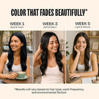 Overtone Semi Permanent Hair Color Conditioner, Indigo Iris, 8 oz, Nourishing, Damage-Free, Color Depositing Mask for All Hair Types with Shea Butter & Coconut Oil, Vegan & Cruelty-Free