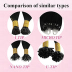 YoungSee Micro Link Hair Extensions Human Hair Black Microbead Hair Extensions Jet Black Micro Loop Hair Extension Human Hair 18 Inch 1g/s 50g Micro Hair Extension #1 for Everyday Wear