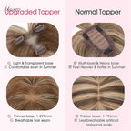 Hairro Human Hair Toppers with Wispy Bangs, 3D 360° Seamless Real Hair Toppers, Hand-Tied with 3.5"x4.7" T-shaped Base, Clip-In Hairpieces to Add Volume on Top, 11 Inch Medium Brown Mix Dark Blonde