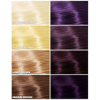 Good Dye Young Semi-Permanent Hair Color, Vegan and Cruelty-Free Purple Hair Dye, Last up to 24 Washes, Non-Damaging Conditioning Hair Color (5FL OZ, Make It Happen)
