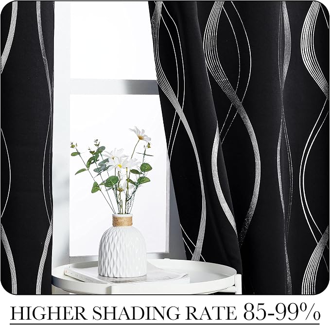 NICETOWN Black Out Curtains 54 inches Long - Image 4