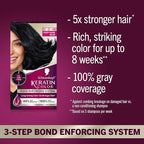 Schwarzkopf Keratin Permanent Hair Dye Cream, 3.11 Deep Dark Blue, Professional Quality Color for Up to 100% Gray Coverage, Bond Enforcing System (Pack of 2)