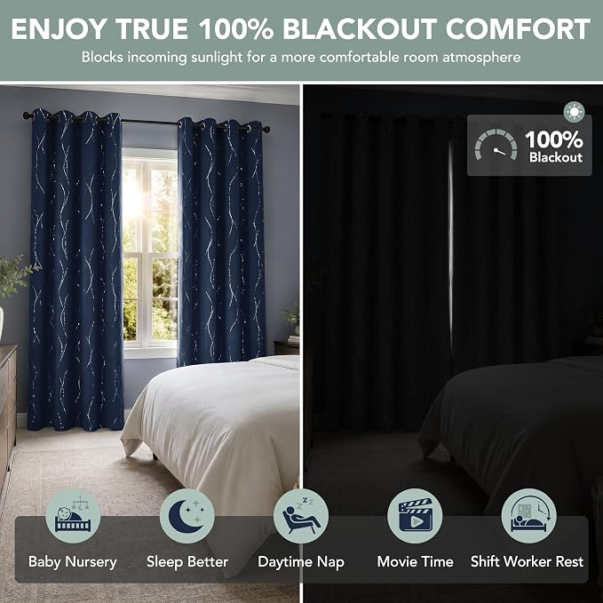 Deconovo 100% Blackout Living Room Curtains 63 Inches Long, Thermal Insulated - Image 2