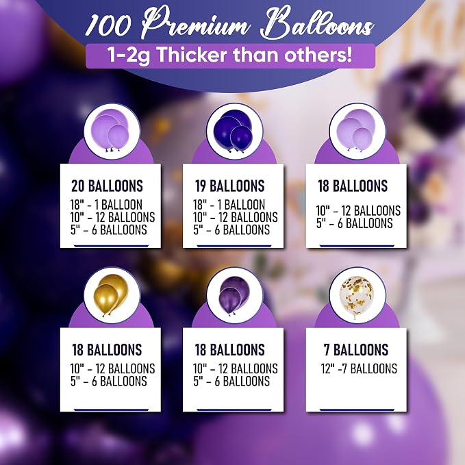 ALL-IN-1 Purple and Gold Balloon Arch & Garland Kit – Small and Large Purple - Image 3