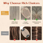 Rich Choices Human Hair Toppers for Women-100% Real Remy Hair Topper with 3D 360°Bang-Upgraded 150% Density 9 * 12CM Lace Base-Clip in Hairs topper for Thinning Hairs-14Inch #G3 Salt and Pepper Grey