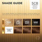 L'Oreal Paris Superior Preference Luminous Fade-Defying Permanent Hair Color, Hair Dye For Up to 9 Weeks of Radiance, Medium Chestnut Brown 5CB, 1 Hair Dye Kit